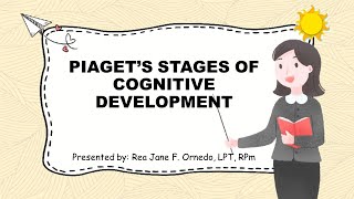 JEAN PIAGET STAGES OF COGNITIVE DEVELOPMENT