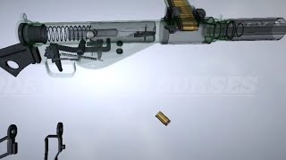 Bagaimana Cara Kerja Senjata (STEN-MK2)