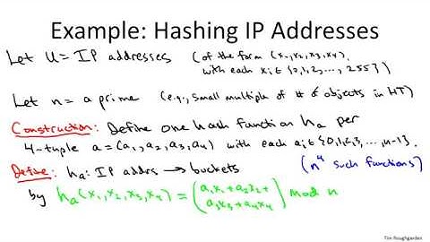 15   2   Universal Hashing  Definition and Example Advanced   Optional 26 min
