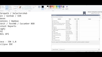 Selenium Training Demo session Day 1 - Batch May 2021