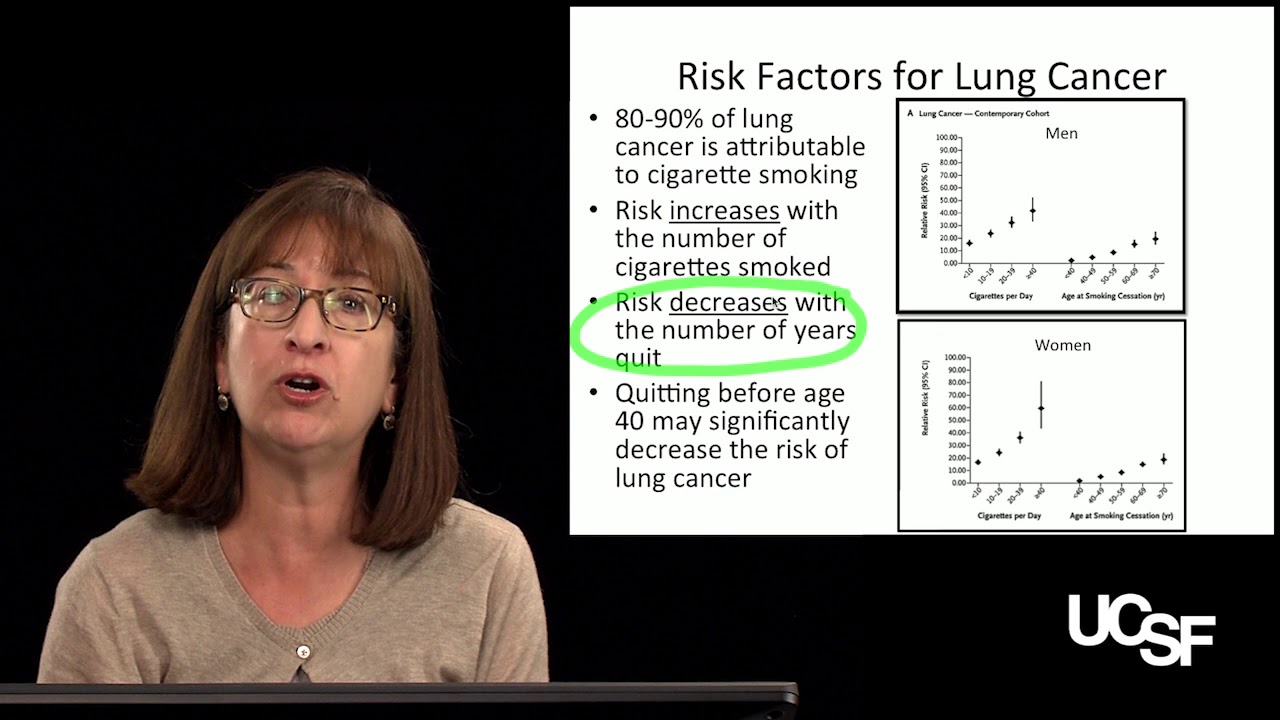 Leslie Zimmerman, MD, Lung Cancer Part 1: Epidemiology and Risk Factors