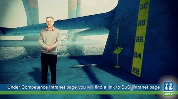 Survey Simulator promotion 2011