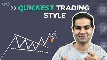 Scalping Trading Strategy - How Scalping Works and How to do it