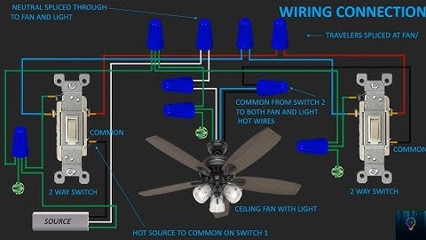 3 WAY FAN SWITCH WIRING DIAGRAM
