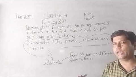 Class V EVS 16 07 2021 by Mr Rupesh Chapter 4 Eating Right