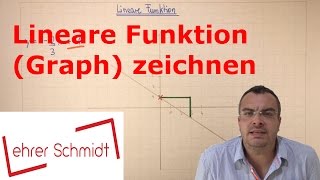 lineare Funktion (Graph) zeichnen im Koordinatensystem | Mathematik | Lehrerschmidt