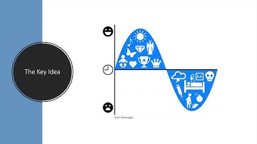 NSF REU in Immersive Media Computing Project