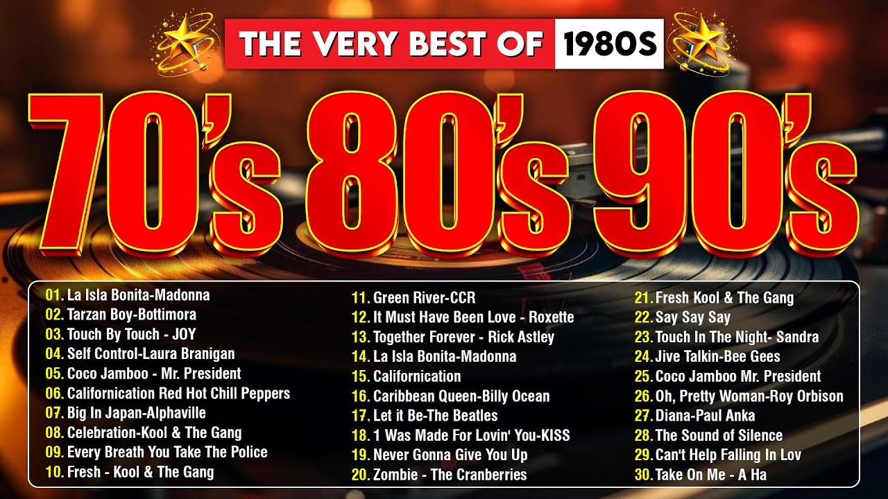 80s Music Hits ♪ Best Oldies Songs Of 1980s ♪ Oldies But Goodies Greatest Hits 80s
