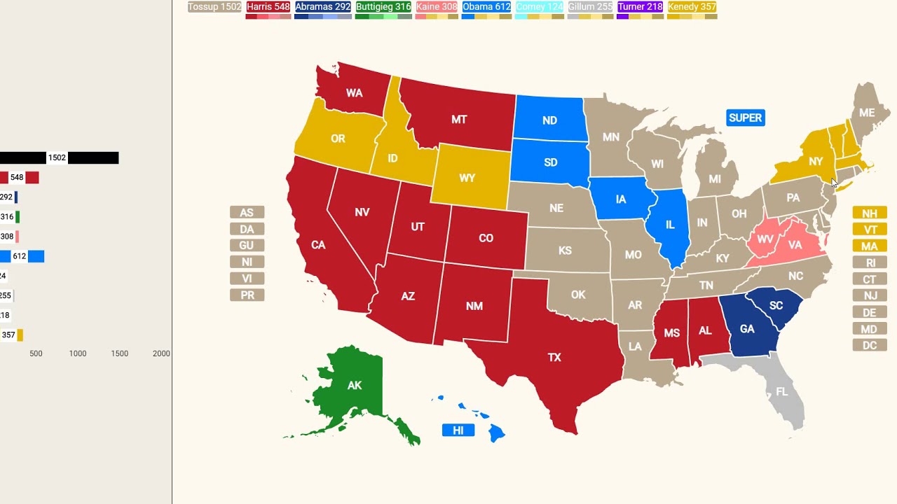 2024 MEGA Democratic Primary! Who Will Prevail? YouTube