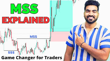 Market Structure Shift (MSS) Explained with Chart | ICT SMC Strategy for Smart Traders
