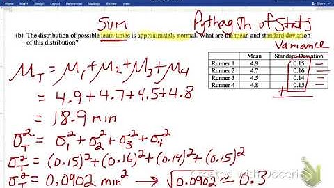 AP Stats 2002 #3 (swim team)