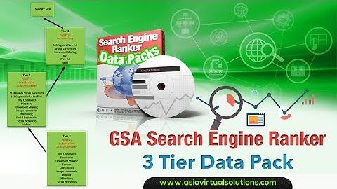 GSA Search Engine Ranker - 3 Tier Data Pack Overview