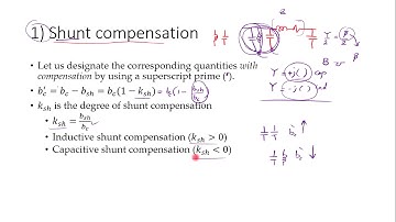 Reactive Power Control (13): Principles of Transmission System Compensation (2)