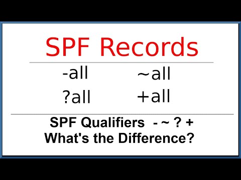 DNS SPF Qualifiers - What's the Difference?  -all   ~all   +all   ?all