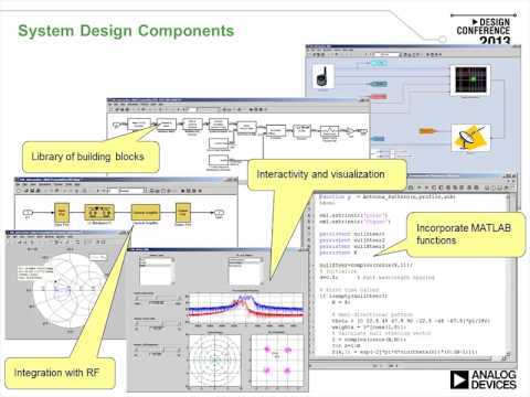 MATLAB and Simulink for Communications System Design