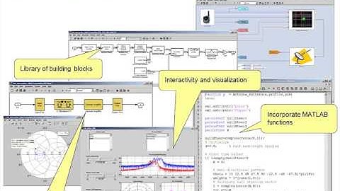 MATLAB and Simulink for Communications System Design