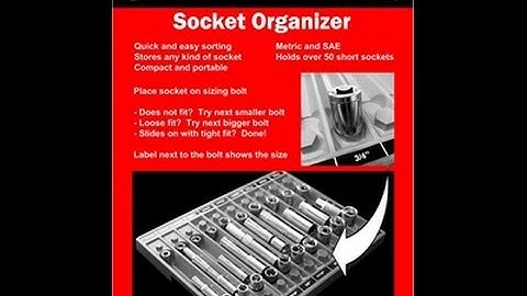 Get Sorted Socket Organizer Review