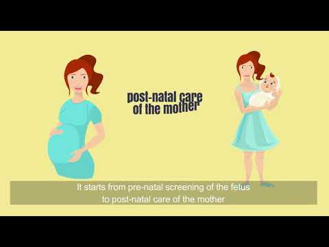 Video: Od kod izvira beseda porodnica?