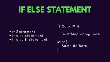 JavaScript If-Else Statements: Mastering Conditional Logic and Decision Making