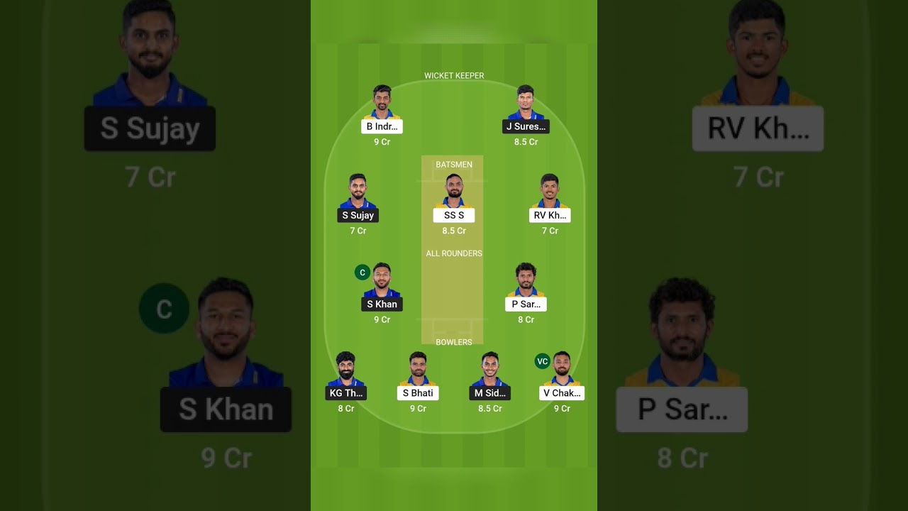 LKK vs DD Dream11 Team | TNPL 1st Qualifier Match Prediction 