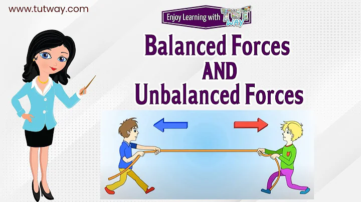 Balanced Forces and Unbalanced Forces | Applied Force | Friction Force | Physics | Science