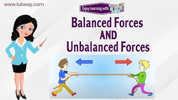 Balanced Forces and Unbalanced Forces | Applied Force | Friction Force | Physics | Science