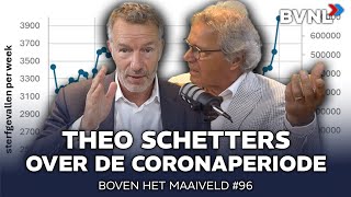 Download Lagu Boven het Maaiveld #96: Theo Schetters over de coronaperiode en oversterfte MP3 Download Lagu Boven het Maaiveld #96: Theo Schetters over de coronaperiode en oversterfte MP3