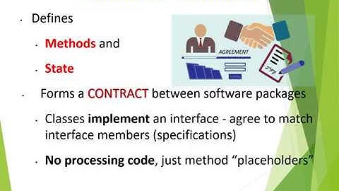 Java Interfaces - A Basic Intro Part I