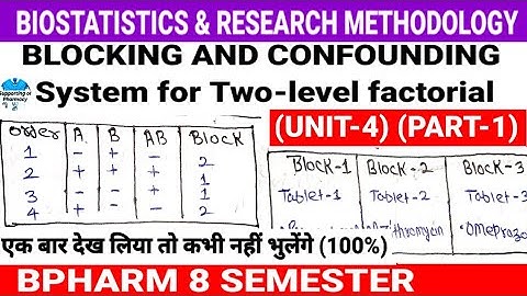 Blocking and confounding system for two level for factorials। Biostatistics।Unit-4।Bpharm 8 semester