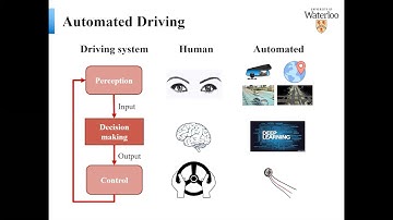 Prof. Xuemin Shen: Distinguished lecture on Reinforcement Learning  for Resource Management