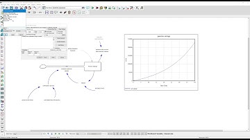 12  SD Conference   sensitivity
