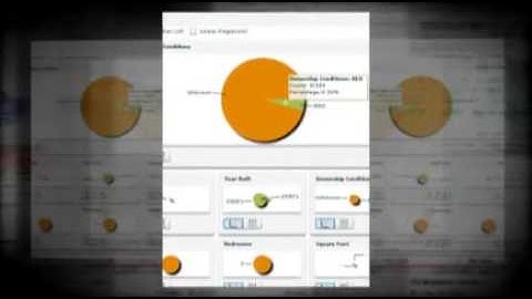 1004 MC Video Fannie Mae Market Conditions Addendum