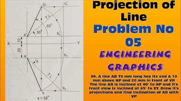 Projection of Line/Problem No 06/Line inclined to both the reference plane/Engineering Graphics