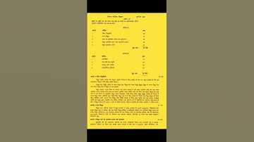 CLASS 12 PHYSICS SYLLABUS 2026 NEW UP BOARD CBSE CLASS 12 PHYSICS SYLLABUS 2026 #physics #shorts