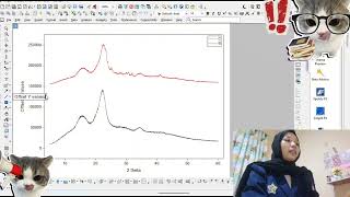 Tutorial mengolah data Xrd Menggunakan software Originpro