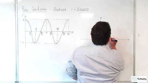 A-Level Further Maths G2-12 Polar Curves: Rhodonea r=2cos(2θ)