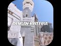 Mengukur Keberhasilan Haji: lebih dari Ritual