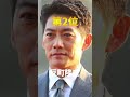 男性がなりたい顔ランキング!! #10選 #芸能人 #ジャニーズ