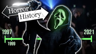 Scream: History of the Stab Franchise | Horror History
