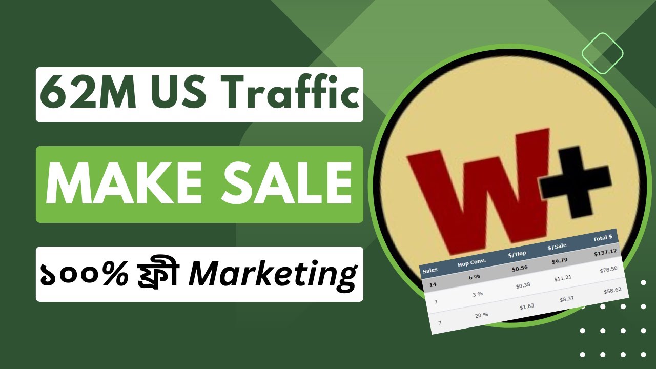 How to Choose The Best Product of WarriorPlus and Promote it ।। 100% Warrior Plus Free Traffic