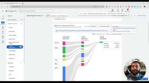 Google Ads Channel Performance Report: : Analyzing Performance Max campaigns