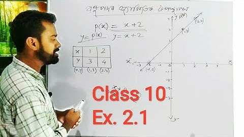 Class 10 maths chapter 2|| Polynomials Ex: 2.1 solution in Assamese/ SEBA দশম শ্ৰেণী গণিত বহুপদ