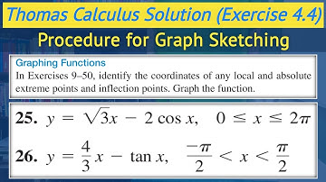 Thomas calculus solution exercise 4.4 Q25 and Q26 | Procedure for Graphing Functions || Lec 56