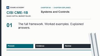 CISI CME-1B Chapter 8: Systems and Controls Explained