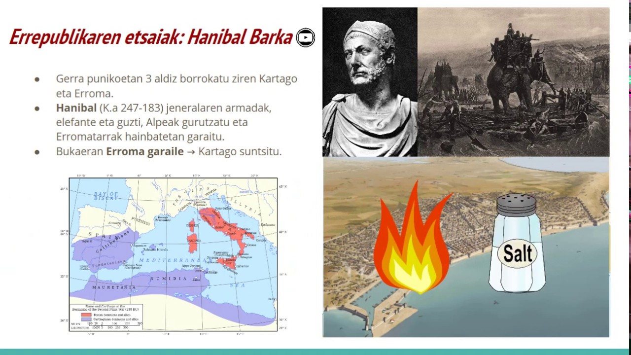 Erroma Mediterranear Zibilizazioa