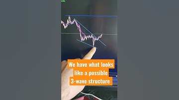 Crude Oil | Chart Patterns | Forex Trading #chartpatterns #forex #makemoney #trading #daytrading