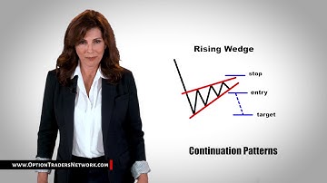 Chart Patterns Cheat Sheet I Training Video Course for Stock and Option Traders