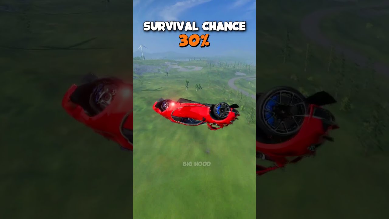 Какой автомобиль выдержит скорость 600 миль в час? 🤯