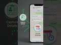 Your WhatsApp Inbox Is Costing You Money