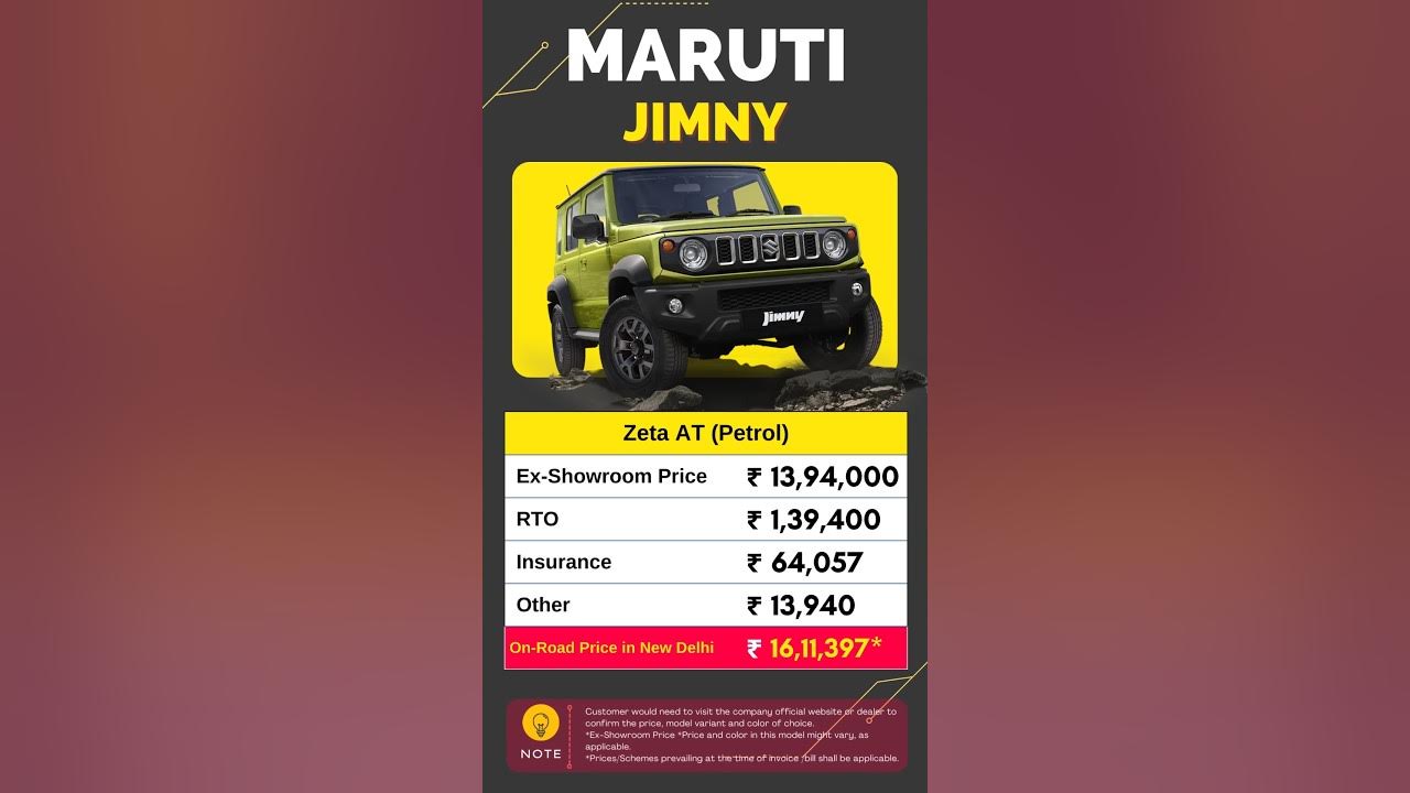 Maruti Suzuki Jimny Zeta AT Petrol Price On Road Price June 2023 All maruti-suzuki-jimny-zeta-at-petrol-price-on-road-price-june-2023-all